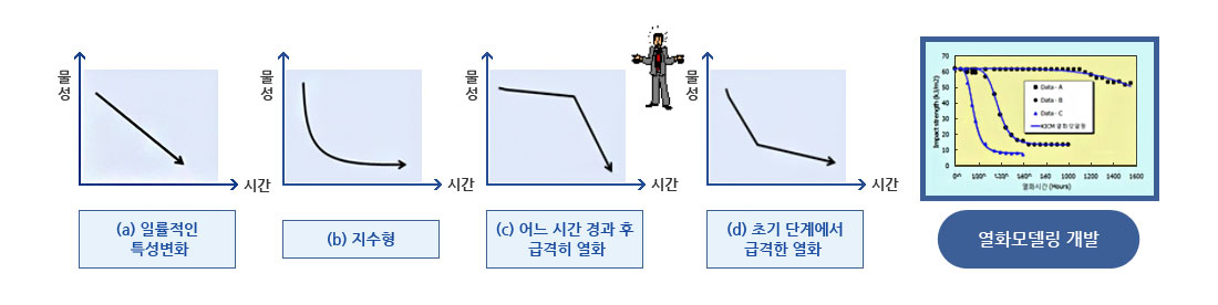 이미지 추가